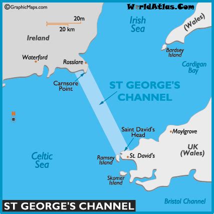 st georgiesh chanel|st george's channel map.